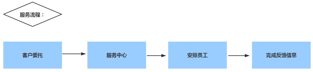 49图库49518cm