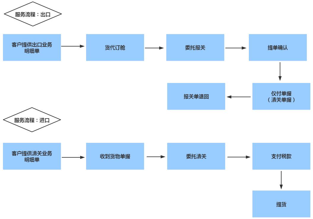 49图库49518cm