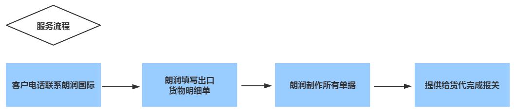 49图库49518cm