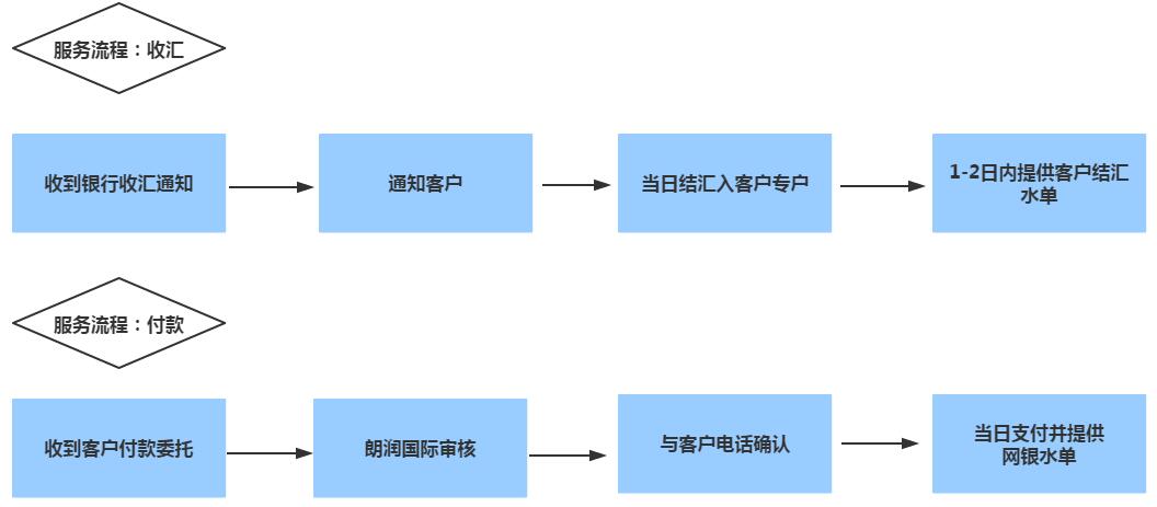 49图库49518cm